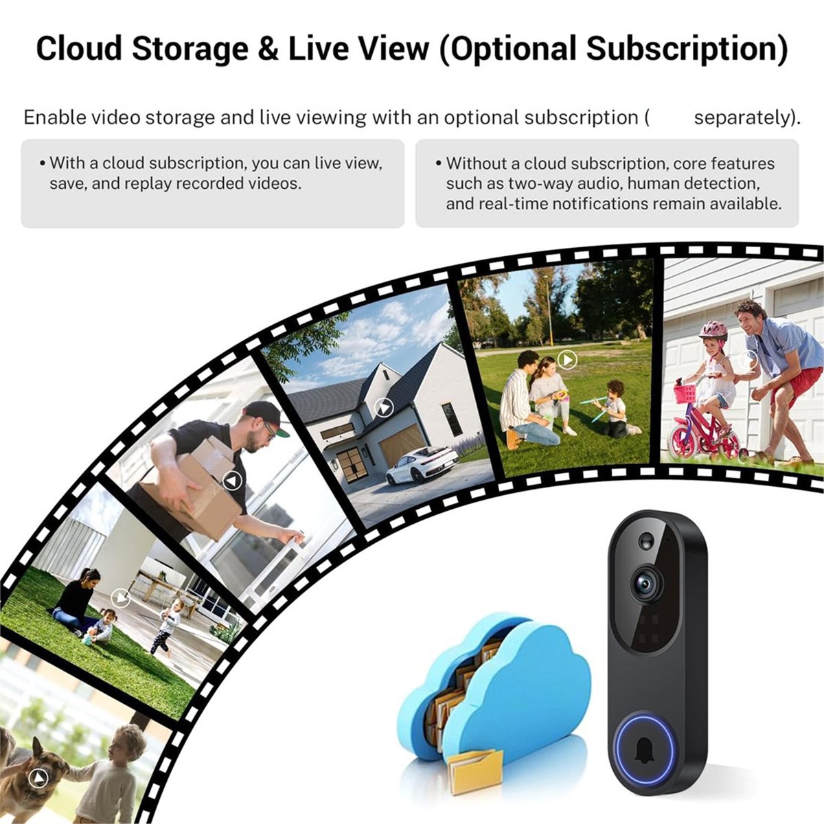 Wifi Doorbell Camera - DTC5 Kabellose WLAN-Videotürklingel-Kamera mit Zwei-Wege-Audio, KI-Bewegungserkennung,