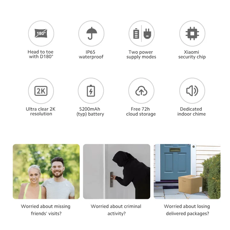 Xiaomi Doorbell 3S Global Vers – Smart Home Xiaomi Kit Bewertung und Preis