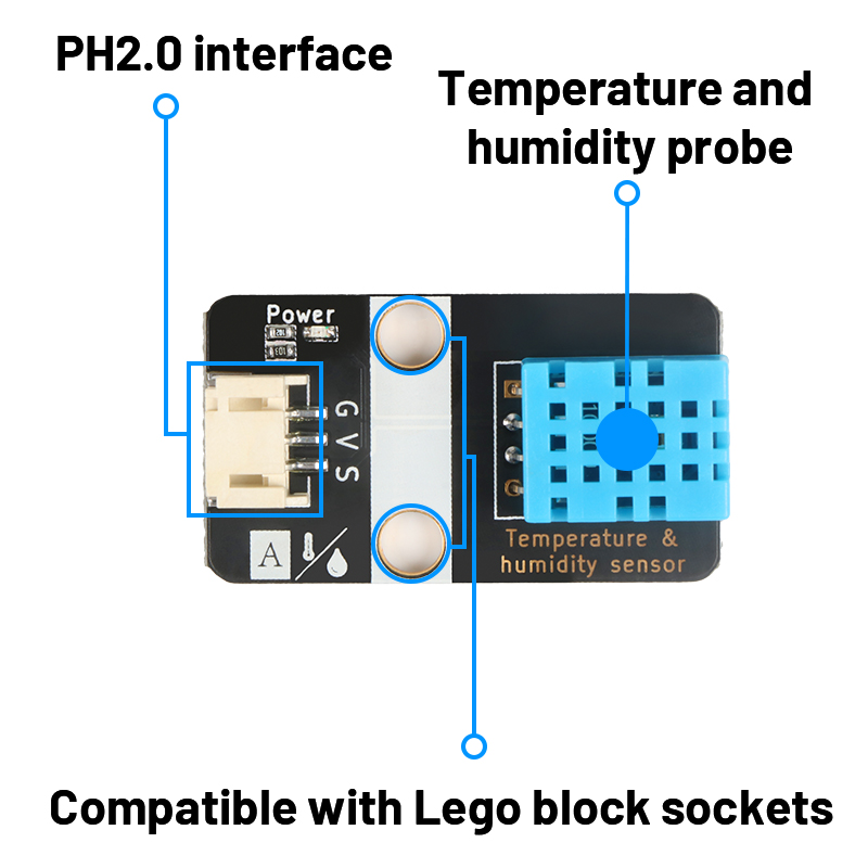 DHT11 Temperatur- und Feuchtig – Smart Home Micro Bit Bewertung und Preis