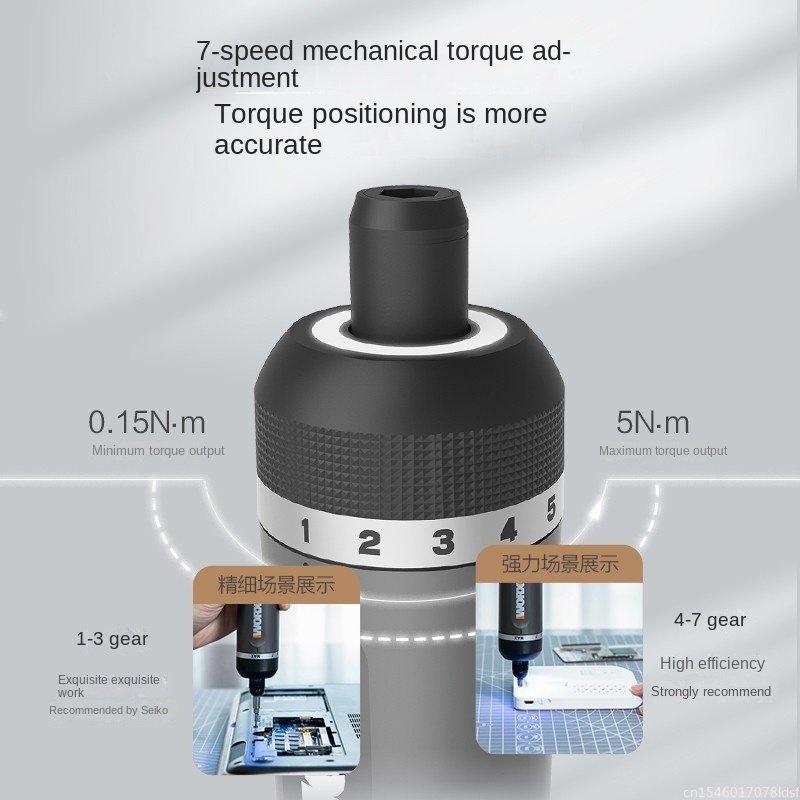 WORX WX242 Mini-Elektroschraub – Smart Home Micro Bit Bewertung und Preis
