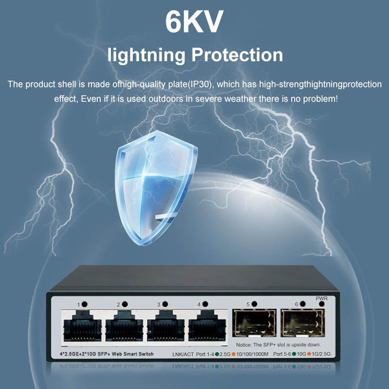 JT-COM 2,5 GbE Smart Managed S – Smart Home Utilities Bewertung und Preis