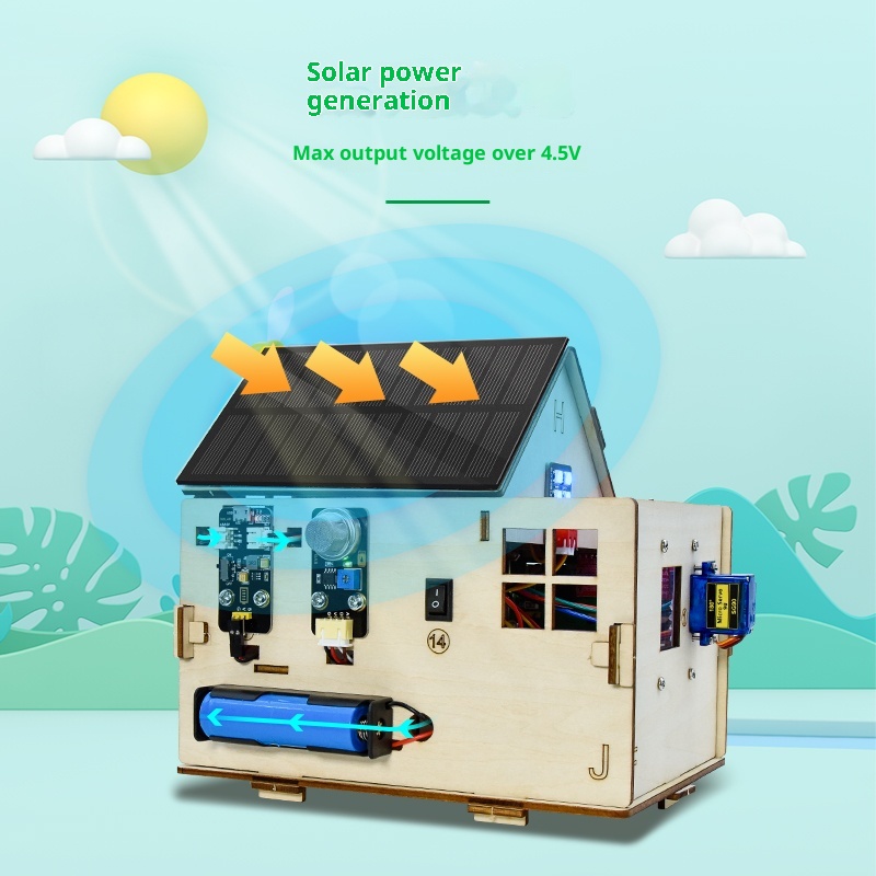 Microbit IOT Smart Home Learni – Smart Home Micro Bit Bewertung und Preis