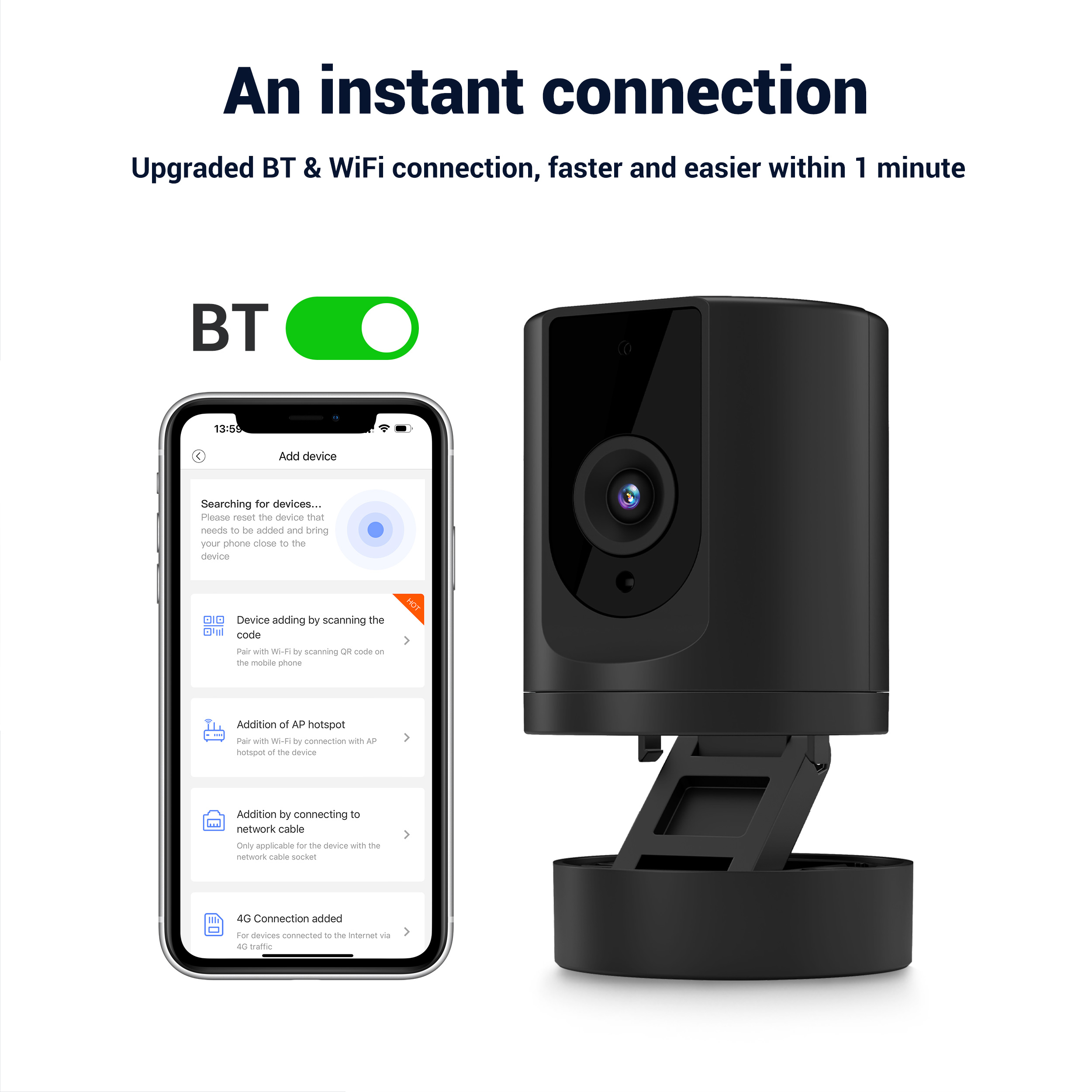BoyKeep Indoor 2,4G/5G WLAN-Si – Smart Home Windows App Bewertung und Preis