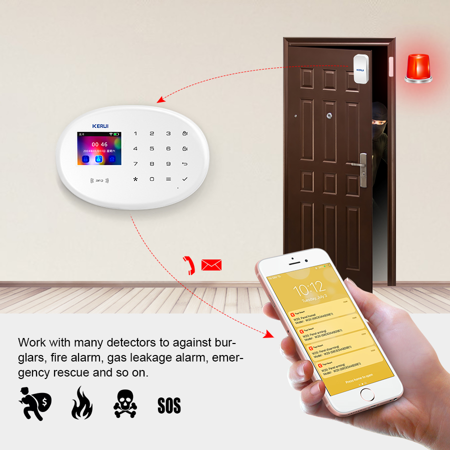 KERUI W202 WIFI GSM Alarm Syst – Smart Home Utilities Bewertung und Preis