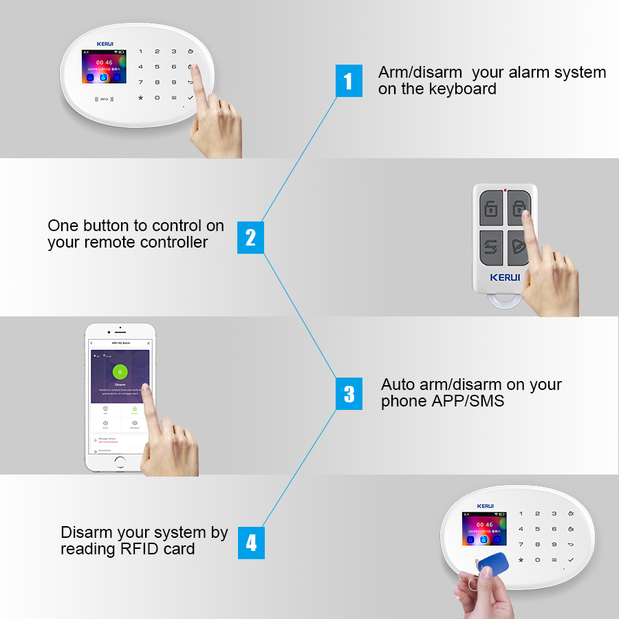 KERUI W202 WIFI GSM Alarm Syst – Smart Home Utilities Bewertung und Preis