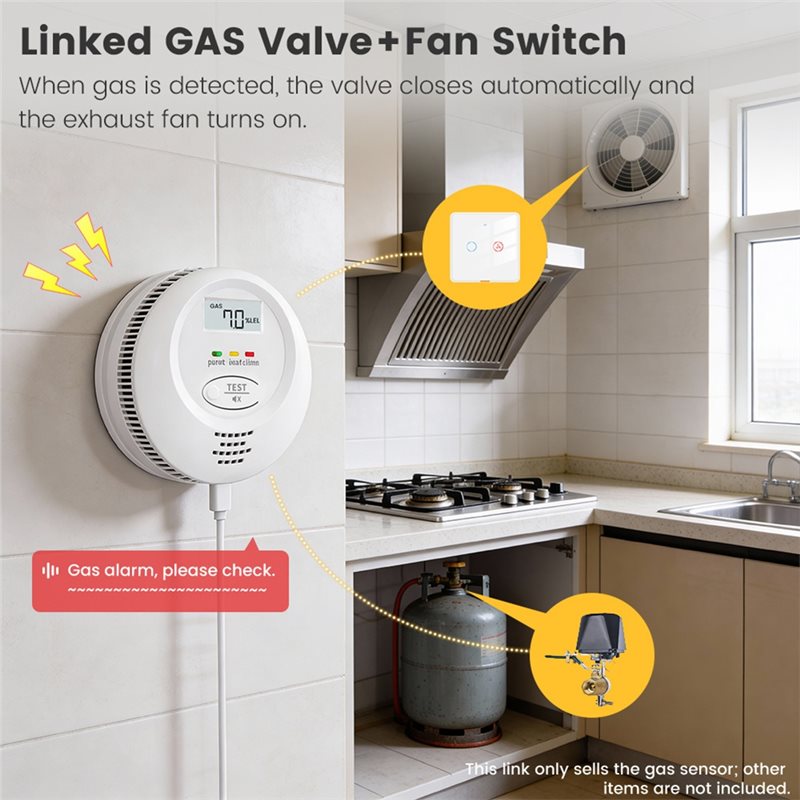 Tuya Smart Home WLAN-Gasleckde – Smart Home Kitchen Bewertung und Preis