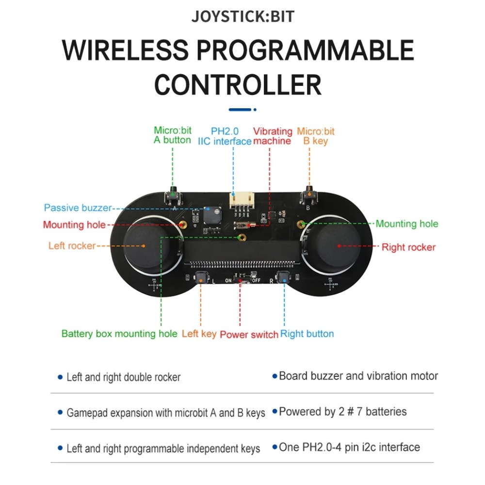 Joystick-Gamepad-Modul für STE – Smart Home Micro Bit Bewertung und Preis