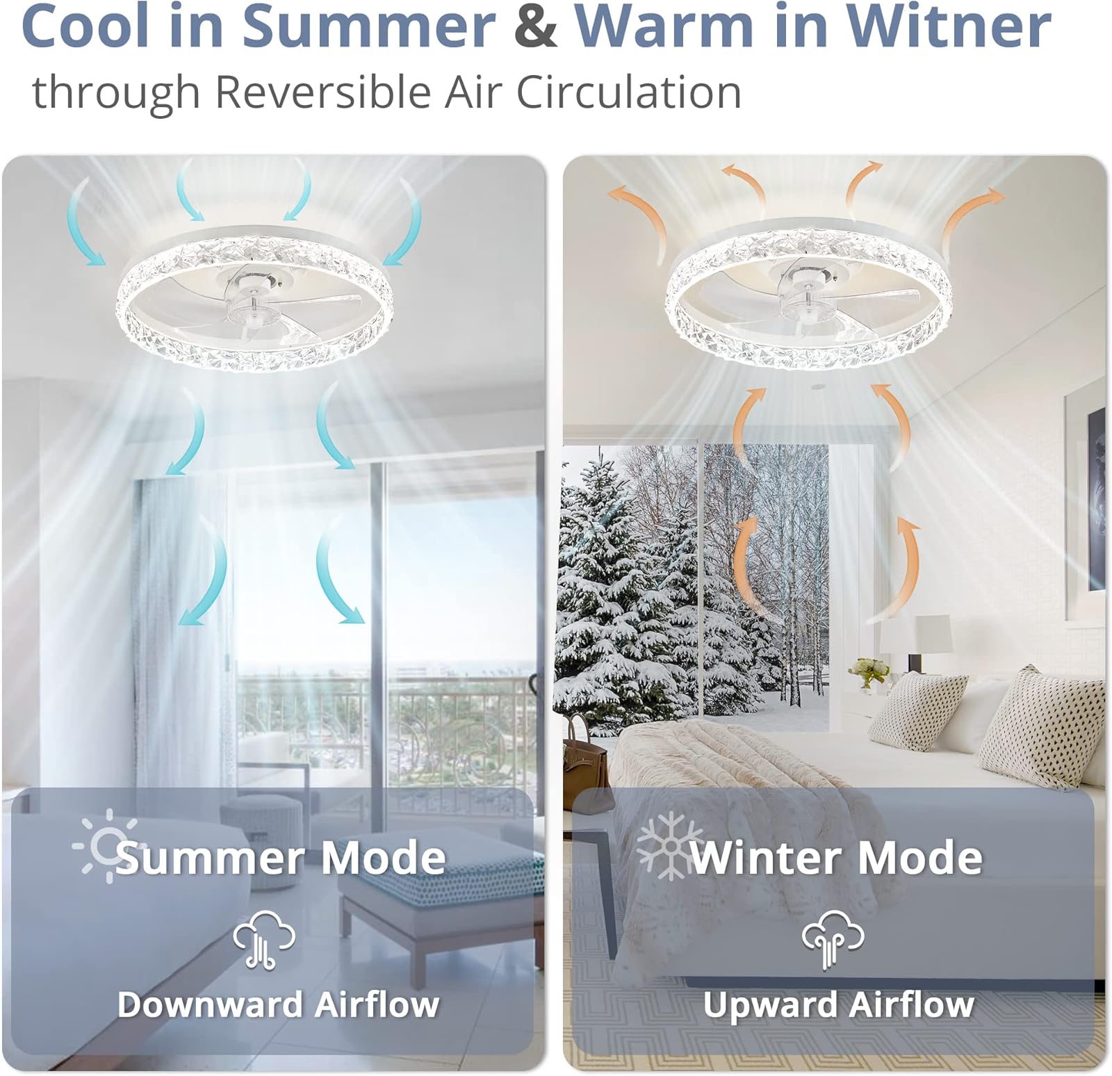 Moderner LED-Deckenventilator  – Smart Home Living Room Bewertung und Preis