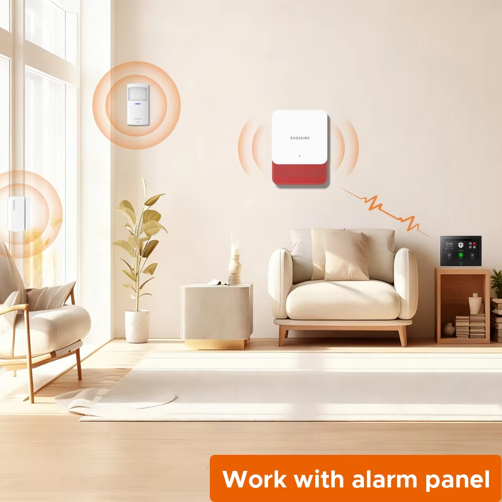 Staniot 7 Zoll Lora Protection – Smart Home Automation System Bewertung und Preis