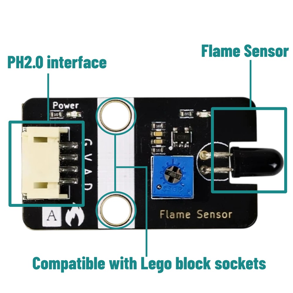 Digitaler Analoger Flammensens – Smart Home Micro Bit Bewertung und Preis