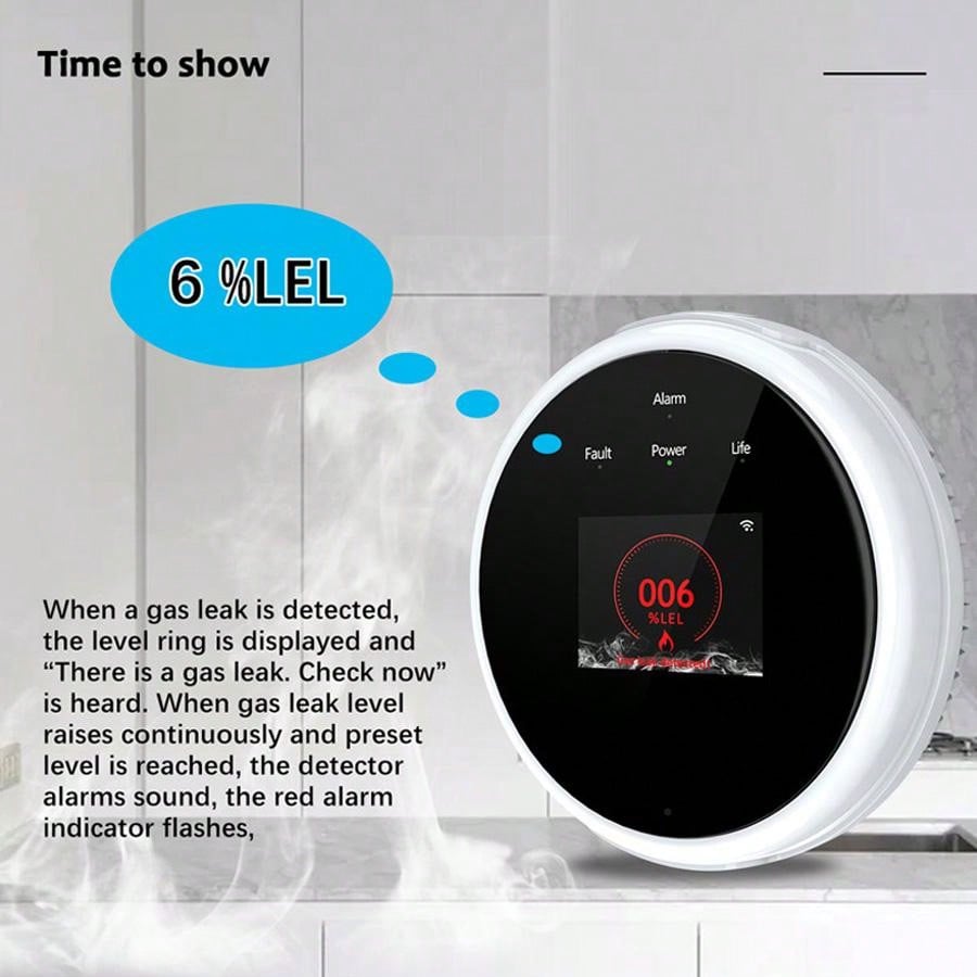 2,4G WiFi Gasalarm-Sensor, Det – Smart Home Automation System Bewertung und Preis