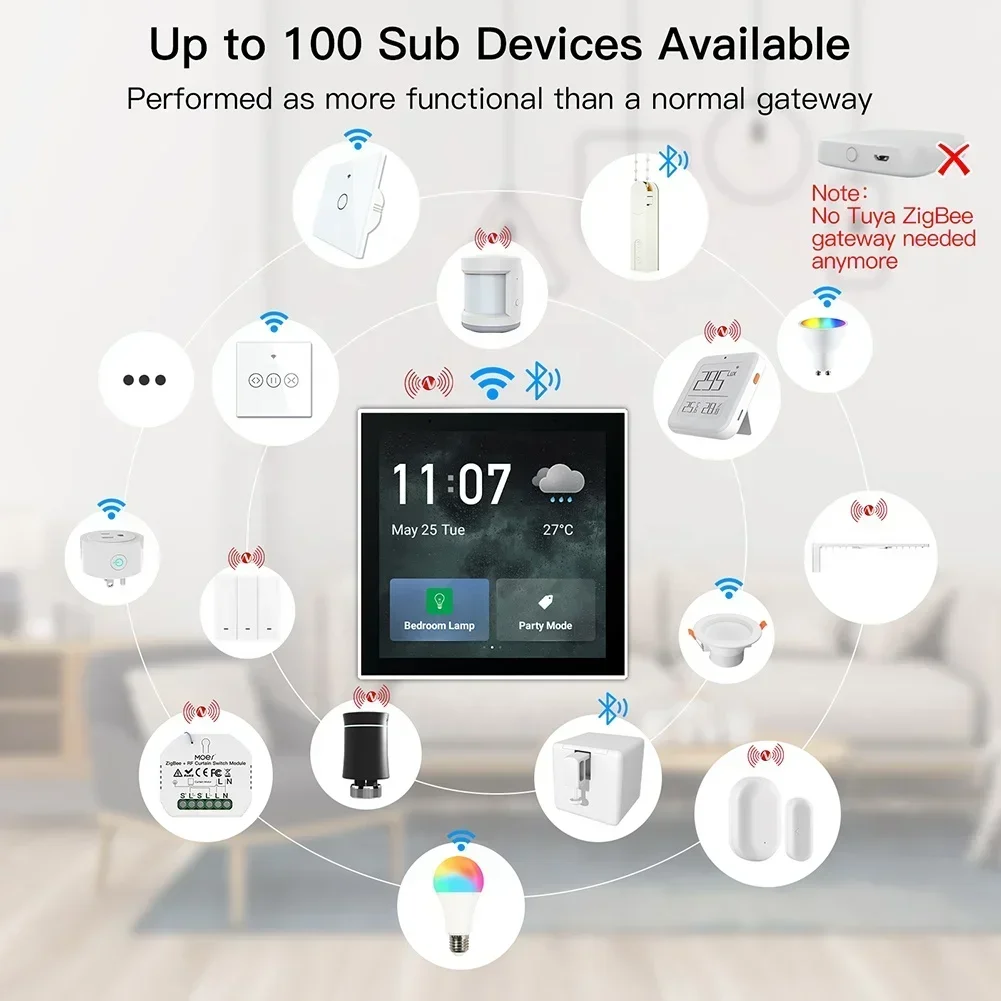 2026/252023 Chinesischer Herst – Smart Home Panel Bewertung und Preis