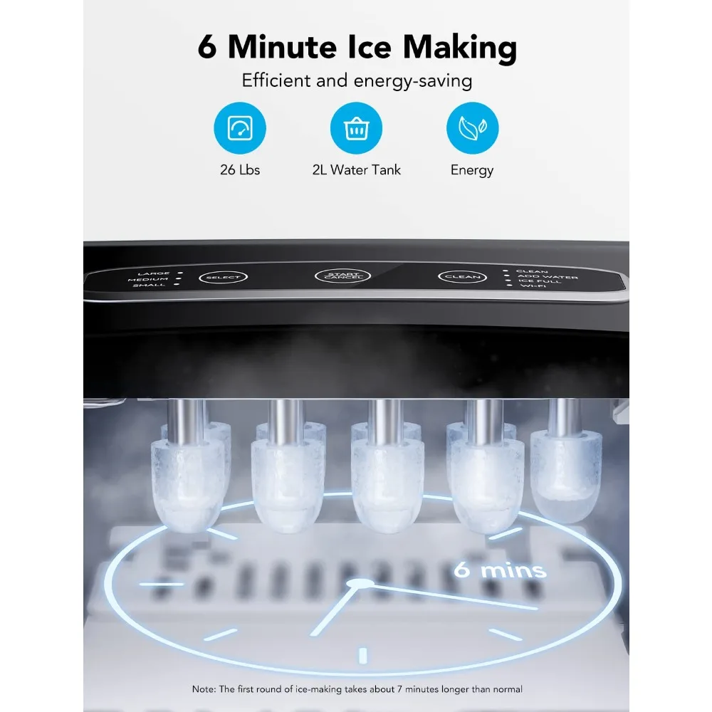 Intelligenter Tisch-Eisbereite – Smart Home Kitchen Bewertung und Preis