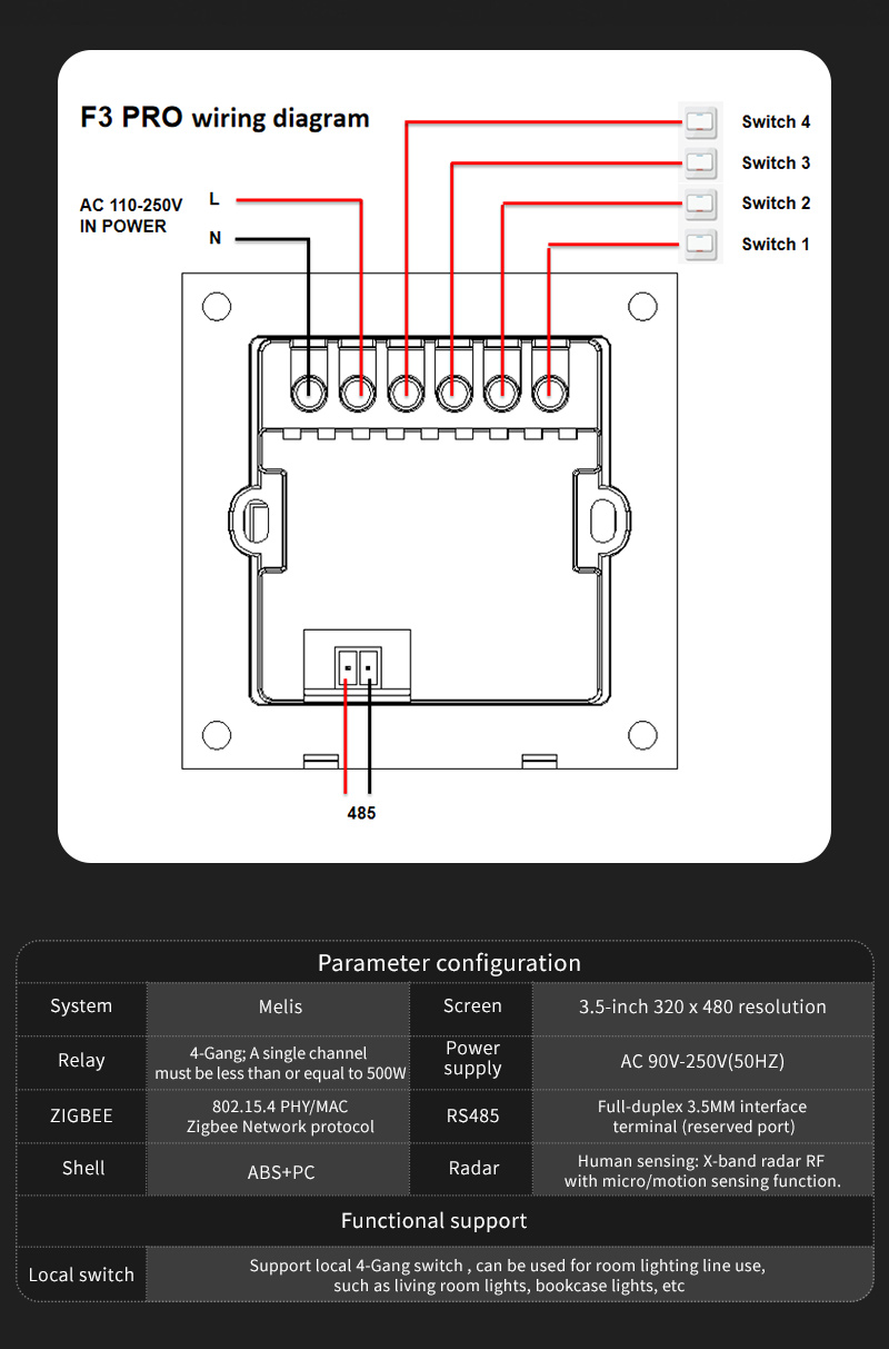 F3 Pro 3,5 Zoll IPS Touch-Pane – Smart Home Panel Bewertung und Preis