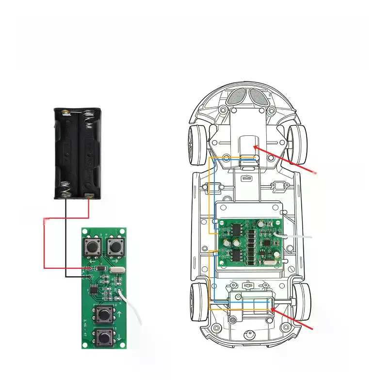 2,4GHz Kabelloser Fernbedienun – Smart Home Utilities Bewertung und Preis