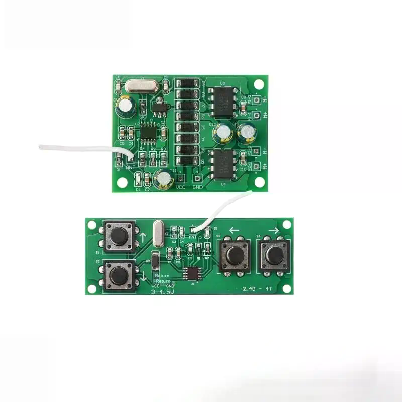 2,4GHz Kabelloser Fernbedienun – Smart Home Utilities Bewertung und Preis