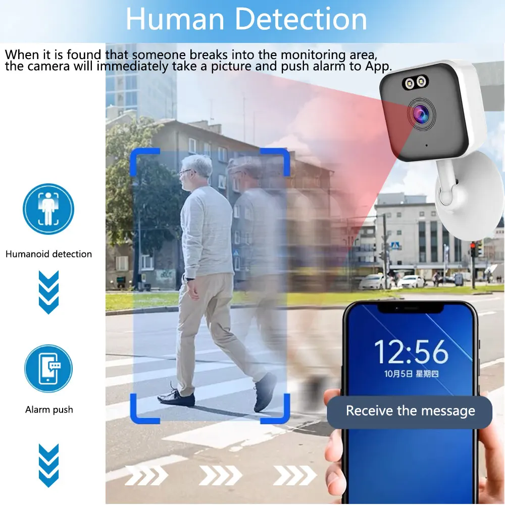 Cam720 APP Mini 5MP WLAN IP Ko – Smart Home Windows App Bewertung und Preis