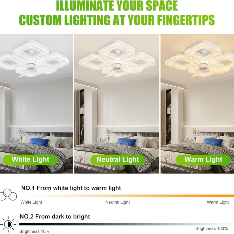 Intelligenter LED-Deckenventil – Smart Home Living Room Bewertung und Preis